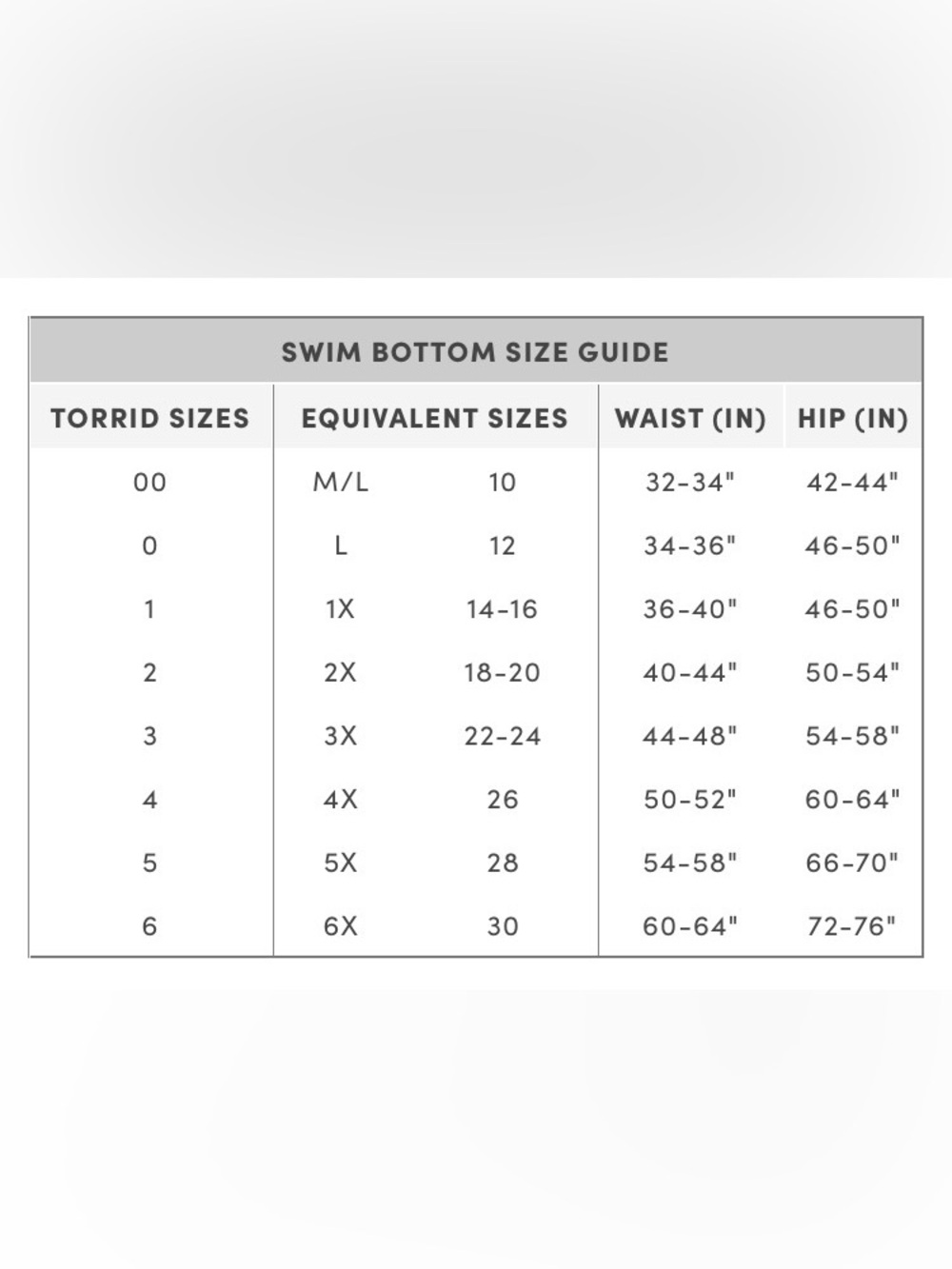 Torrid High-Rise Ruched Swim Bottom - Picture 7 of 8